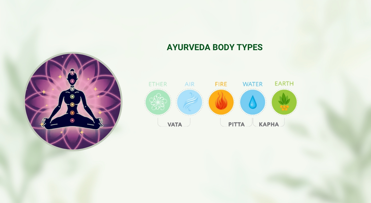 Ayurveda Body Types